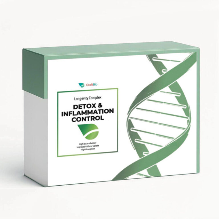 kompleks-dlya-snizheniya-vospaleniya-detox-inflammation-control