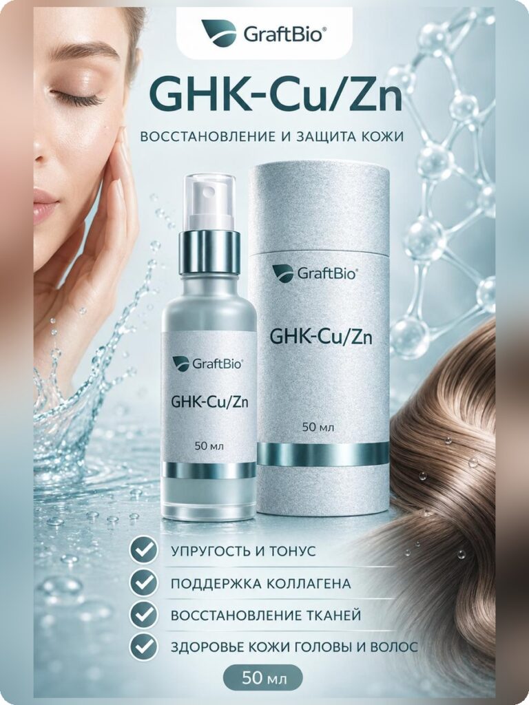 GHK-Cu/Zn Topical Peptide Regeneration пептидный комплекс аминокислот, 50 мл - карточка каталога