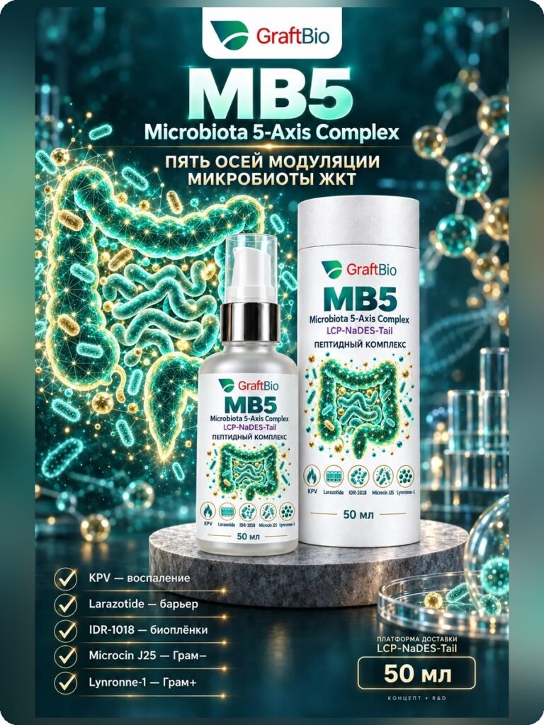 MB5 Microbiota 5-Axis Complex - пептидный комплекс для поддержки микробиоты ЖКТ, 50 мл - карточка каталога