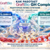 Как работает GH Complex